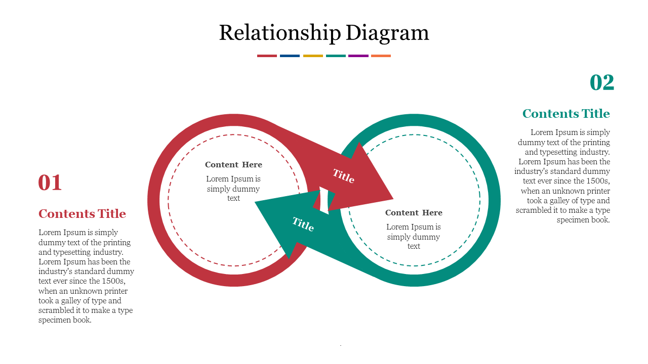 best Relationship Diagram PowerPoint Template Slide